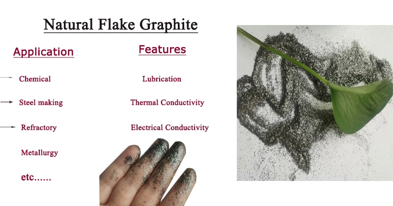 Grafite de floco natural, malha 100, carbono fixado 80% da malha 200, 85%, grafite de floco da grafite de 90%